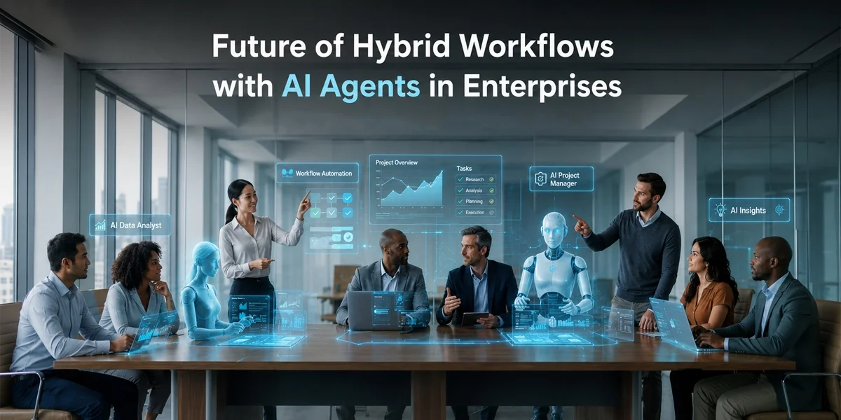 Future of Hybrid Workflows: AI Agents & Human Teams Guide